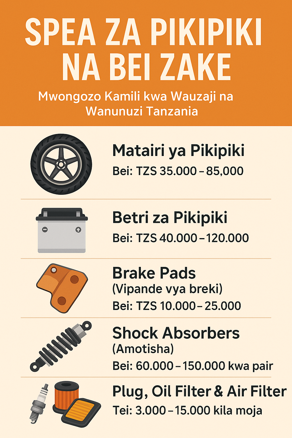 SPEA ZA PIKIPIKI NA BEI ZAKE 